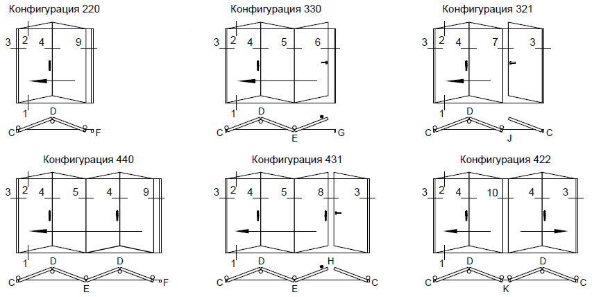 Складные конструкции